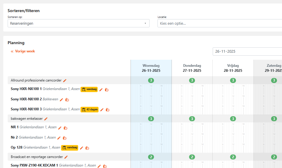 Weekplanning met onderhoudsmeldingen per verhuurobject
