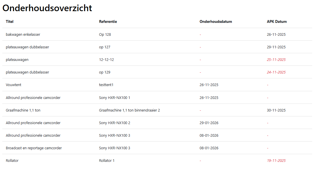Onderhoudsoverzicht met datums per verhuurobject