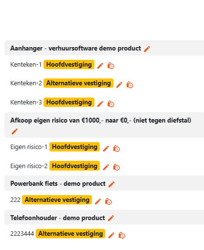 dotsimpel software
